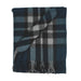 Highland Wool Blend Tartan Blanket Throw - Heritage Of Scotland - EXPLODED SCOTTY THOMSON PACIFIC